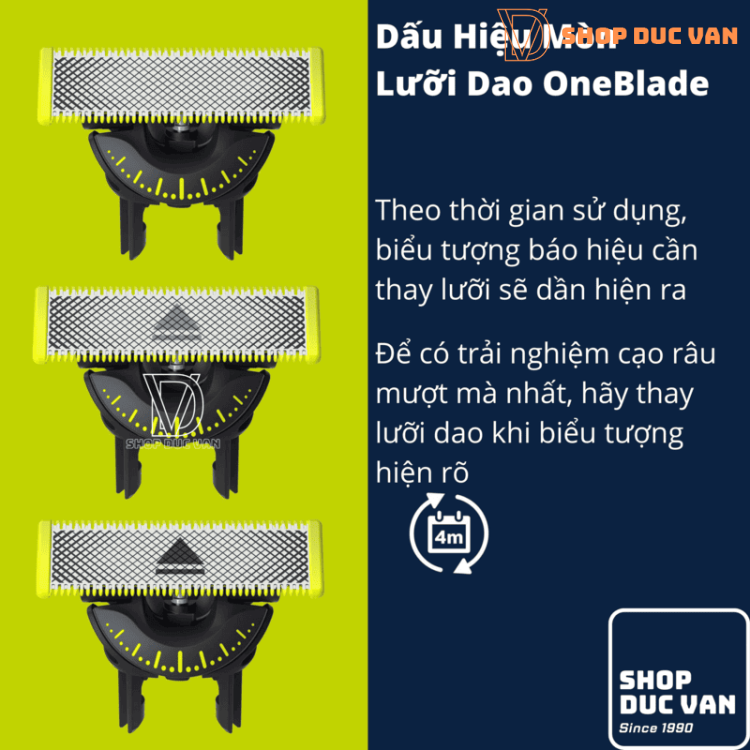 Máy Cạo Râu Và Tỉa Lông Cơ Thể Philips Oneblade Pro 360 QP6551/70 Sạc Nhanh 1h, Dùng 120 Phút, Có Khóa Du Lịch