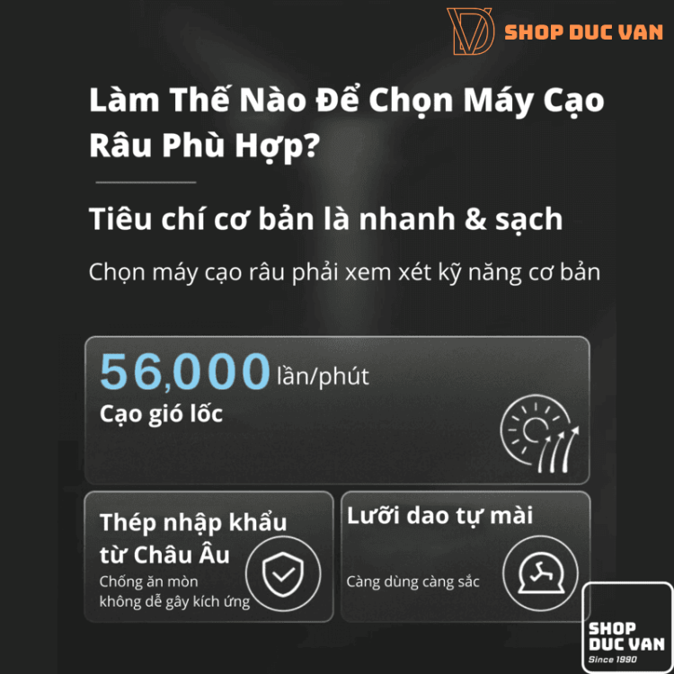 Máy Cạo Râu 3 Lưỡi Philips Series 1000 S1115 Cạo Ướt Và Khô Sạc Nhanh