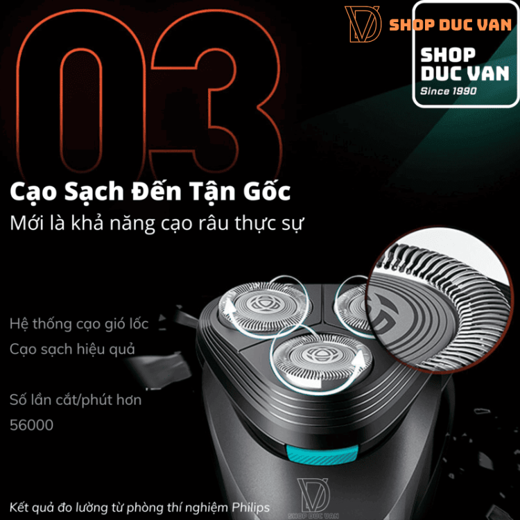 Máy Cạo Râu 3 Lưỡi Philips Series 1000 S1115 Cạo Ướt Và Khô Sạc Nhanh