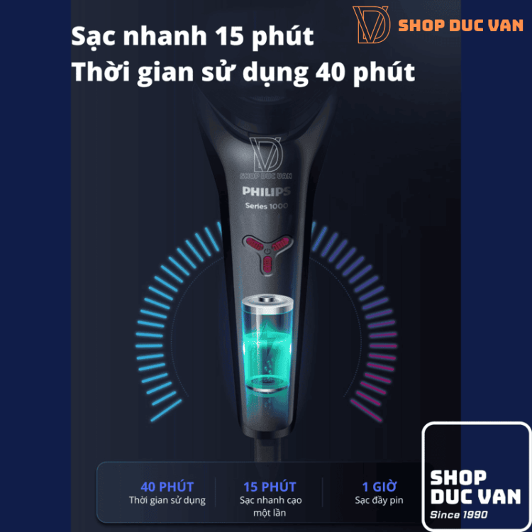 Máy Cạo Râu 3 Lưỡi Philips 1000 S1213 Cạo Ướt Và Khô Sạc Nhanh