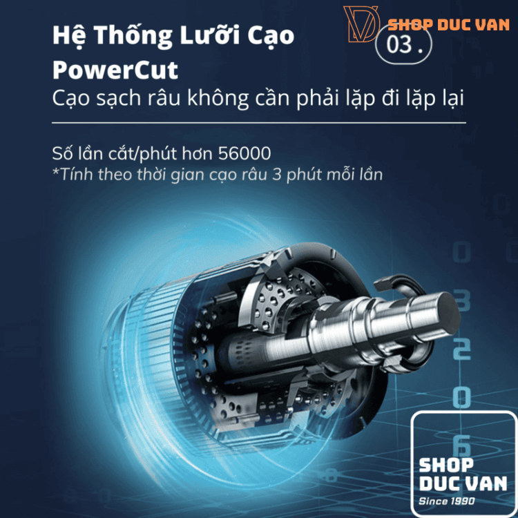 Máy Cạo Râu 3 Lưỡi Philips 1000 S1213 Cạo Ướt Và Khô Sạc Nhanh
