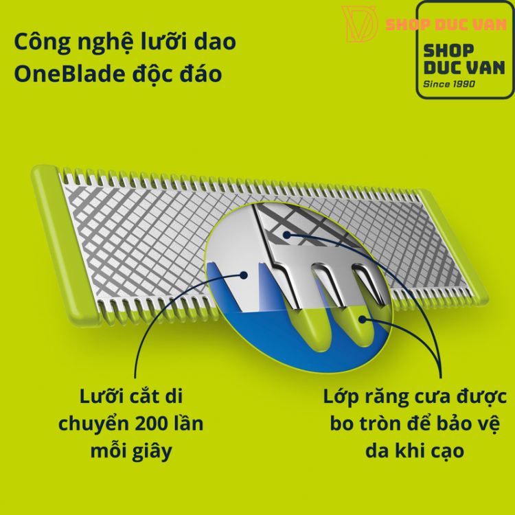 Máy Cạo Râu Philips OneBlade 360 Face Cắt Tỉa Tạo Kiểu Thông Minh Với Lược Đa Năng 5 Nấc Chỉnh