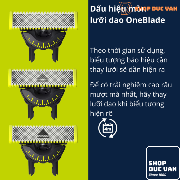 Máy Cạo Râu Philips OneBlade 360 Face Cắt Tỉa Tạo Kiểu Thông Minh Với Lược Đa Năng 5 Nấc Chỉnh