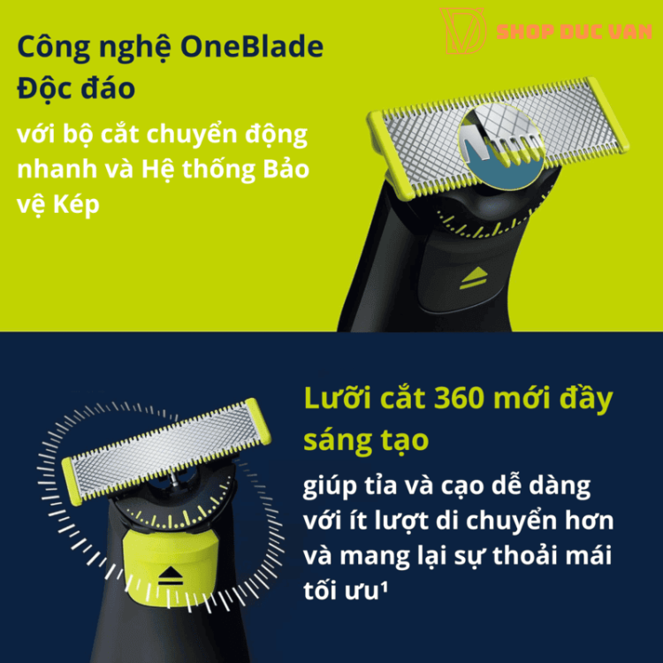 Máy cạo râu và tỉa lông toàn thân Philips Norelco OneBlade Pro 360 QP6552/70 - Pin Li-ion 120 phút, cữ 20 mức, chống nước IPX7