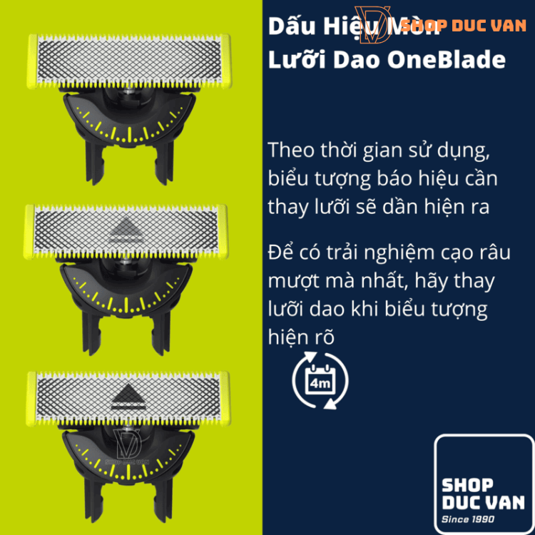 Máy Tỉa Râu Philips Norelco Oneblade Pro 360 QP6552/90 Tỉa Râu Và Lông Toàn Thân, 20 Cài Đặt Độ Dài, Pin 120 Phút