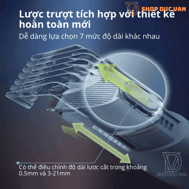 Tông Đơ Cắt Tóc Philips HC3688 Chính Hãng, Hớt Tóc Dành Cho Gia Đình, Trẻ Em Sạc Type C