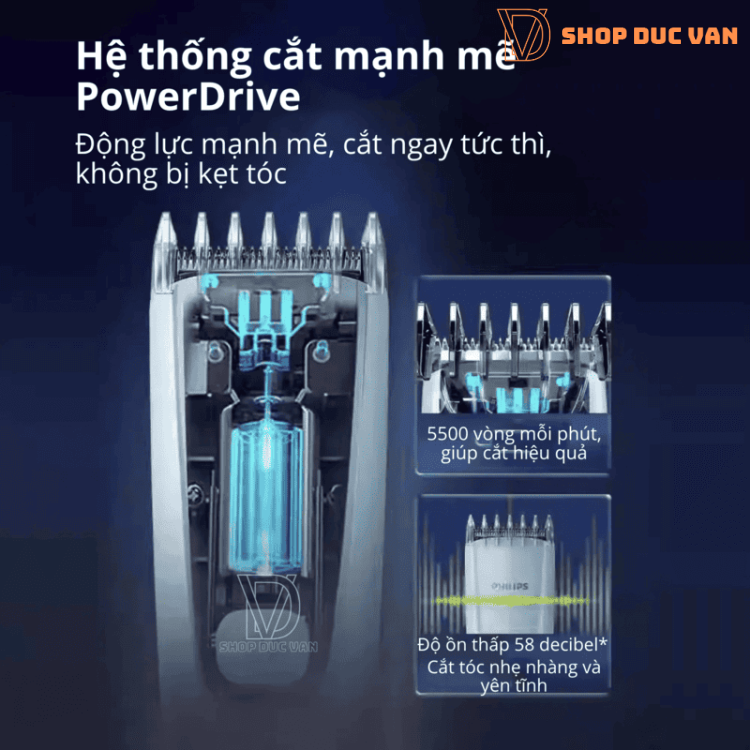 Tông Đơ Cắt Tóc Philips HC3688 Chính Hãng, Hớt Tóc Dành Cho Gia Đình, Trẻ Em Sạc Type C