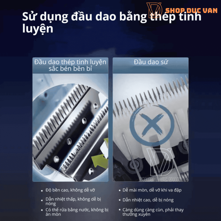 Tông Đơ Cắt Tóc Philips HC3688 Chính Hãng, Hớt Tóc Dành Cho Gia Đình, Trẻ Em Sạc Type C