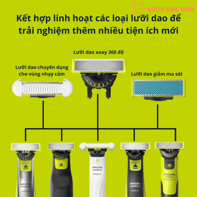Philips Norelco OneBlade 360 Face & Body Replacement Blades For QP2830 QP2834
