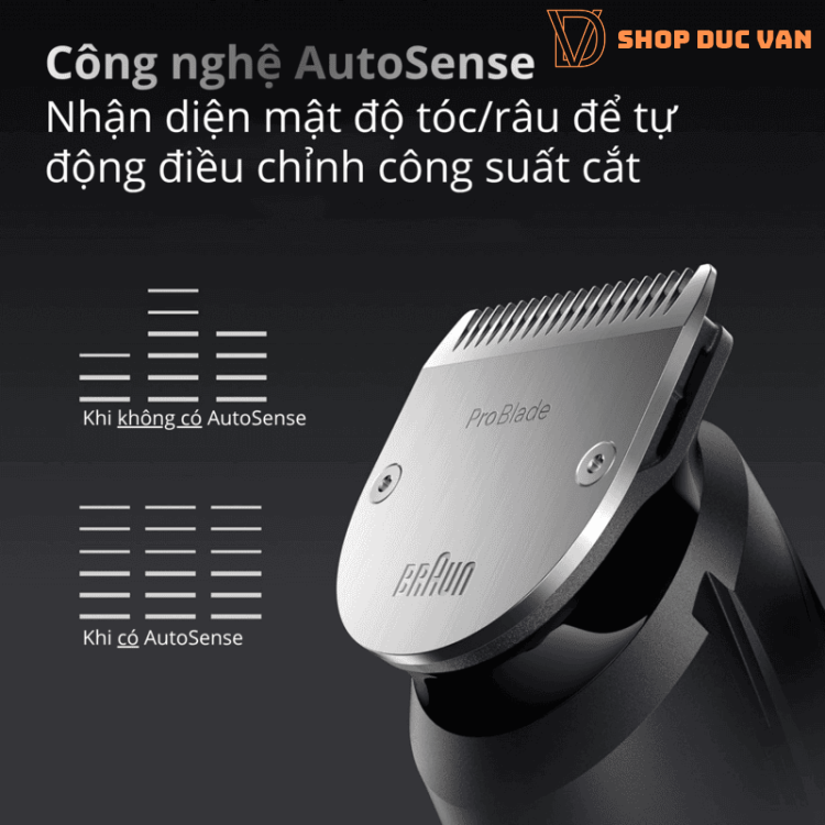 Braun Series 7 AIO 7440 All-In-One Multi-Grooming Trimmer and Beard Styling Kit
