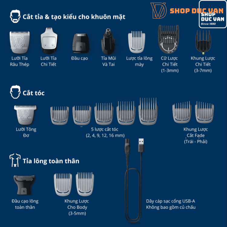 Tông Đơ Đa Năng Philips Multigroom 9000 MG9510/60, Cạo Râu, Tỉa Lông Toàn Thân, 21 Phụ Kiện, Chống Nước