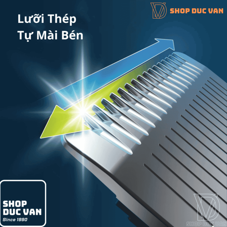 Tông Đơ Đa Năng Philips Multigroom 9000 MG9510/60, Cạo Râu, Tỉa Lông Toàn Thân, 21 Phụ Kiện, Chống Nước