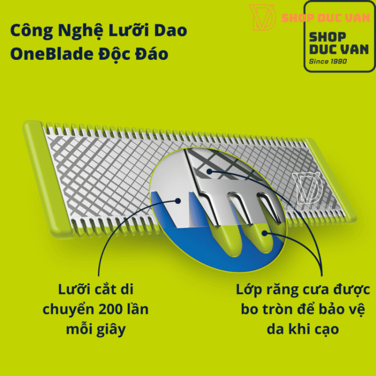 Máy Cạo Râu Philips OneBlade Face + Body Với Khung Lược 5 Cữ Cắt Tỉa, Tạo Viền Và Cạo Râu Với Mọi Độ Dài